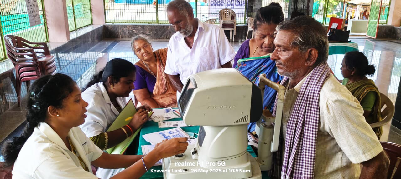Diabetic Retinopathy Screening